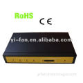 quad band EDGE GPRS GSM Router Industrial grade router